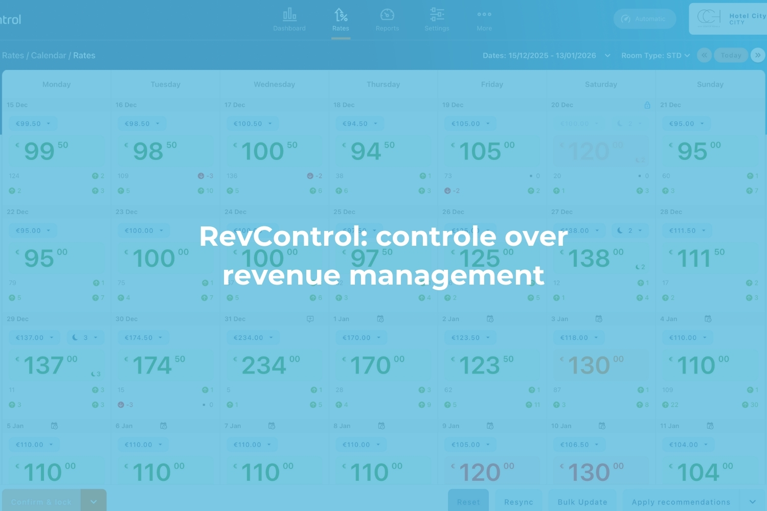 RevControl: controle over revenue management - Blog