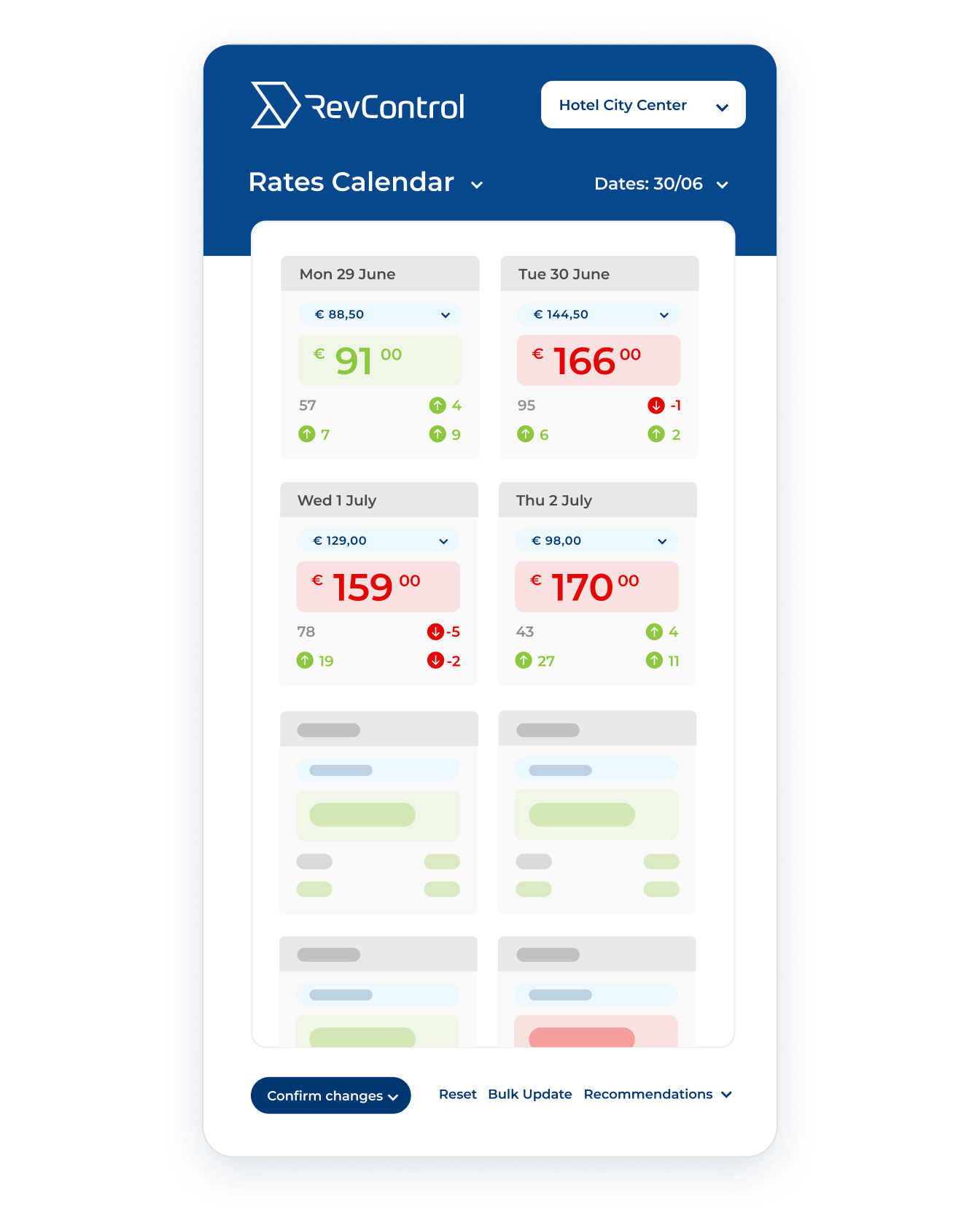 The easiest way to publish the sharpest rates