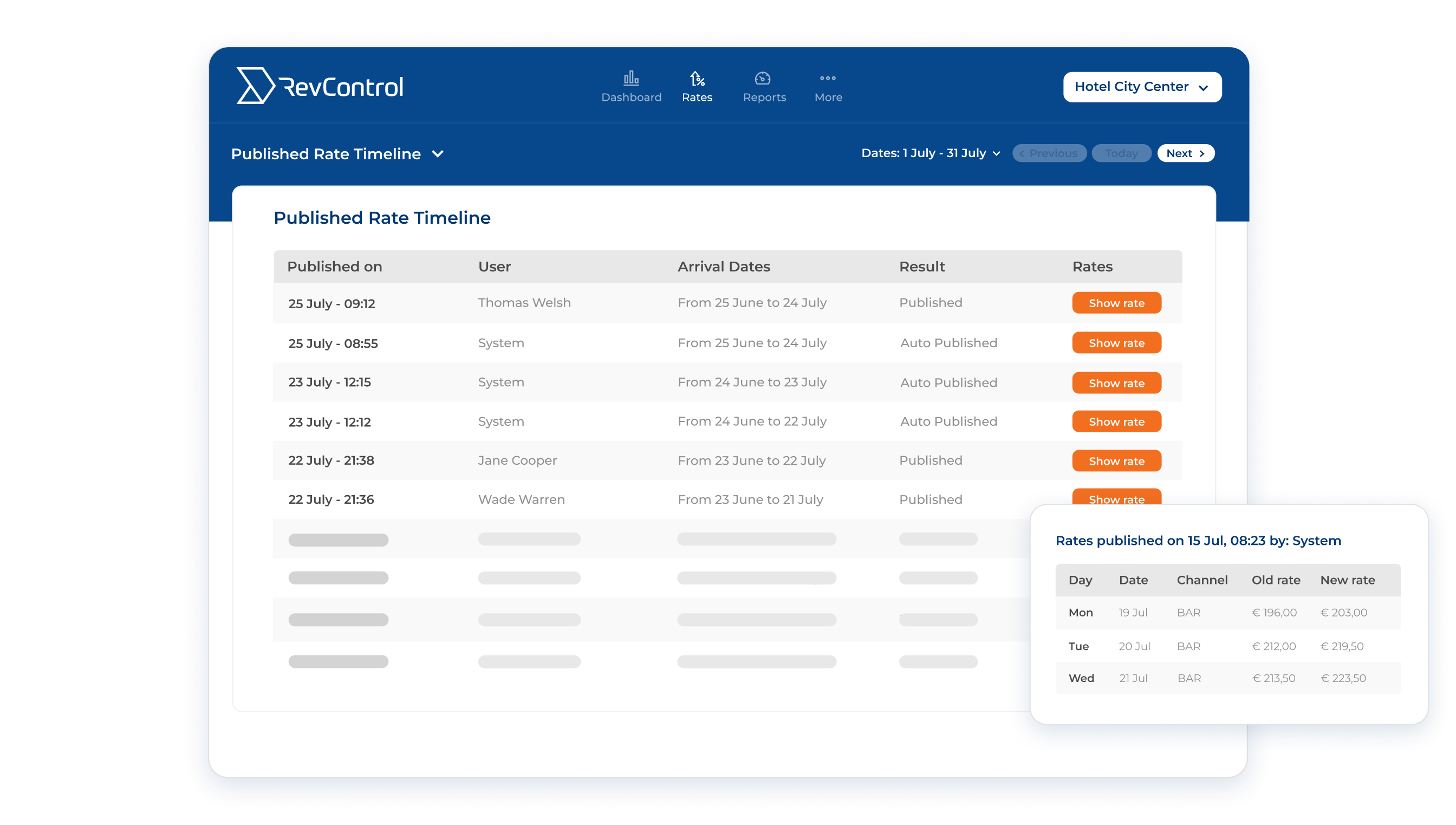 The easiest way to publish the sharpest rates